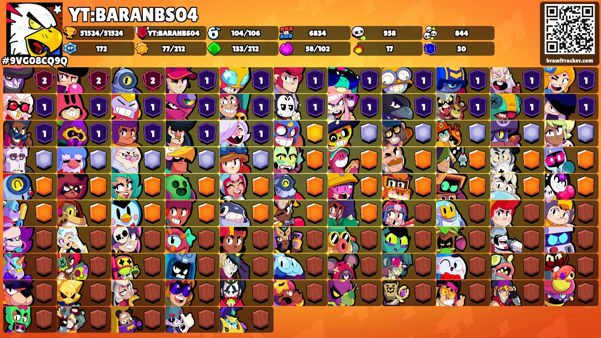 YT:BARANBS04's Ranks