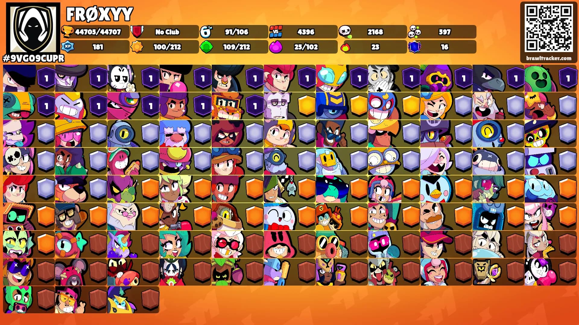 FRØXYY's Ranks