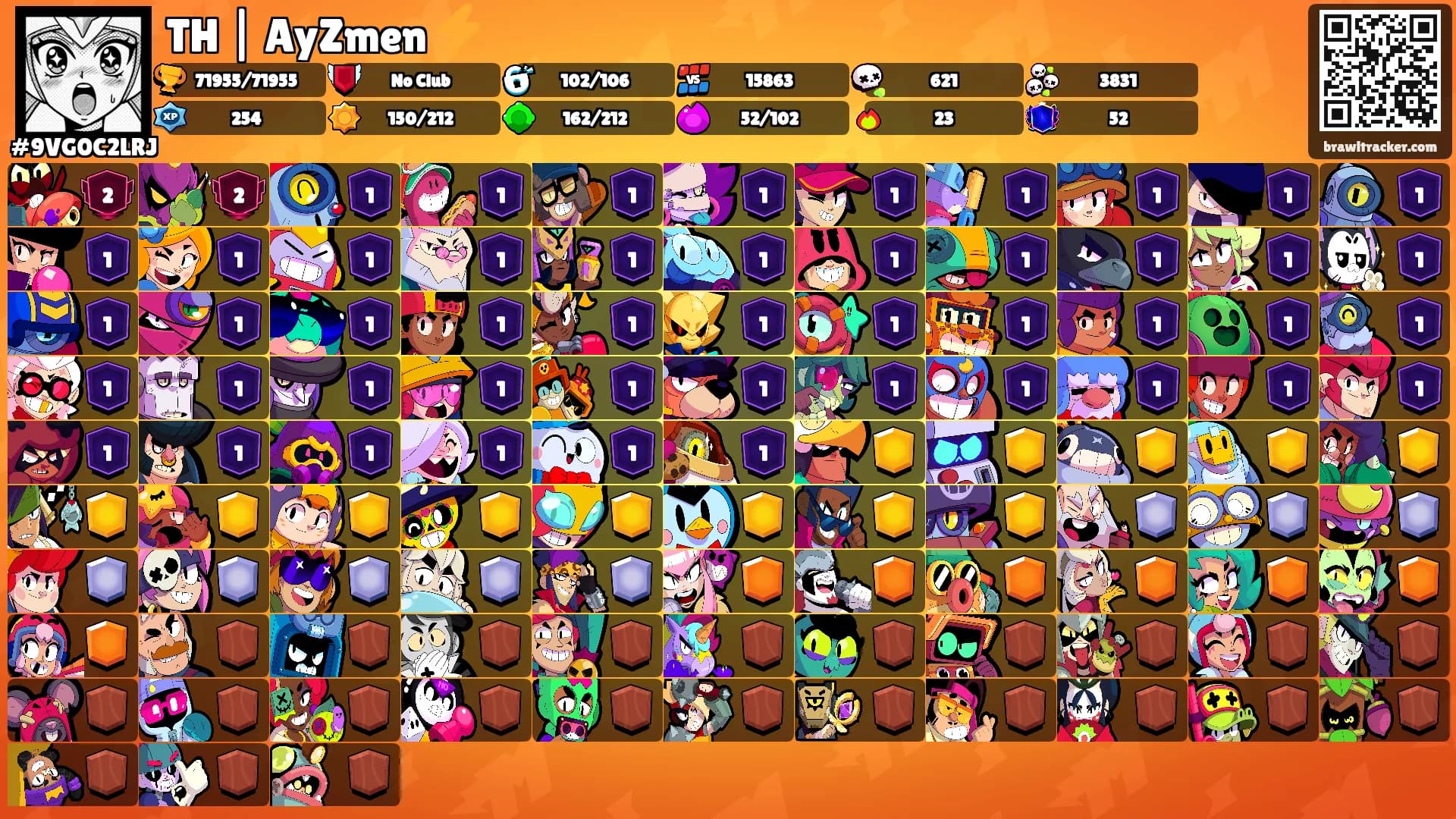 TH | AyZmen ⚡️'s Ranks