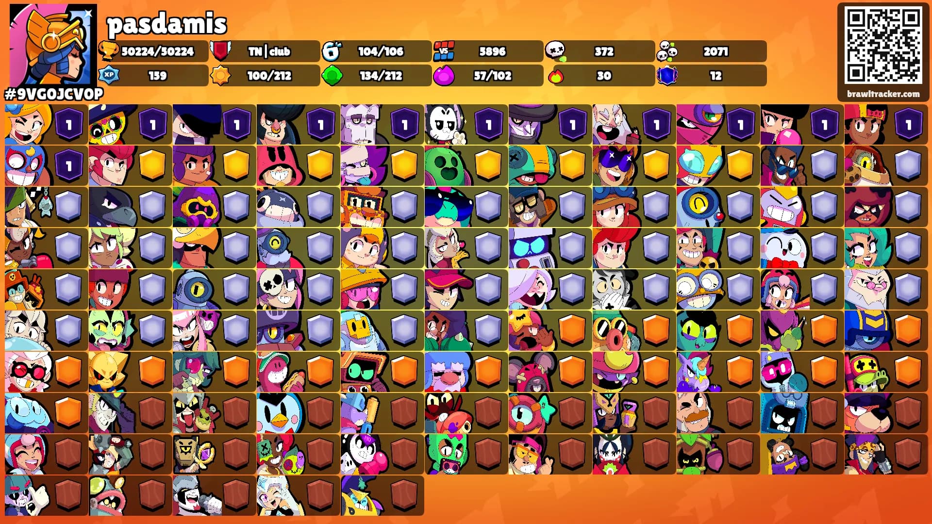 pasdamis's Ranks