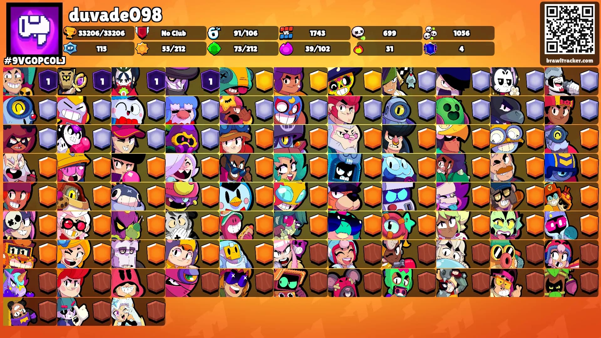 duvade098's Ranks