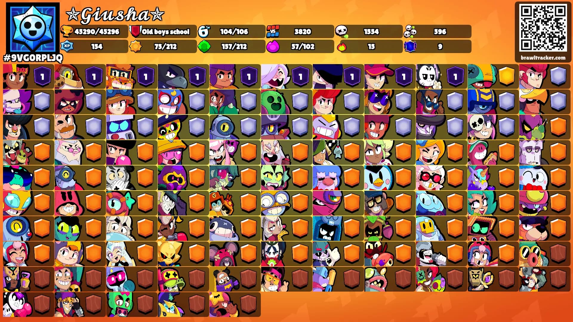 ✯𝓖𝓲𝓾𝓼𝓱𝓪✯'s Ranks