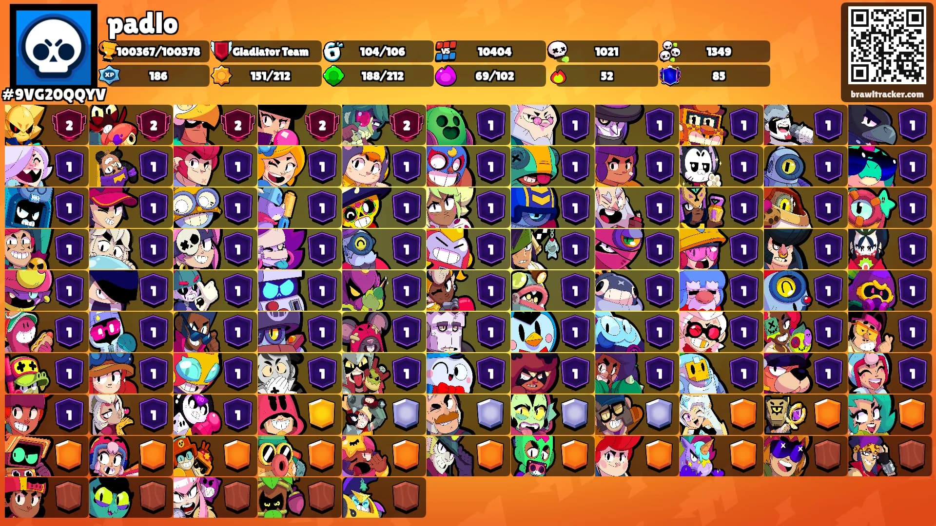 padlo's Ranks