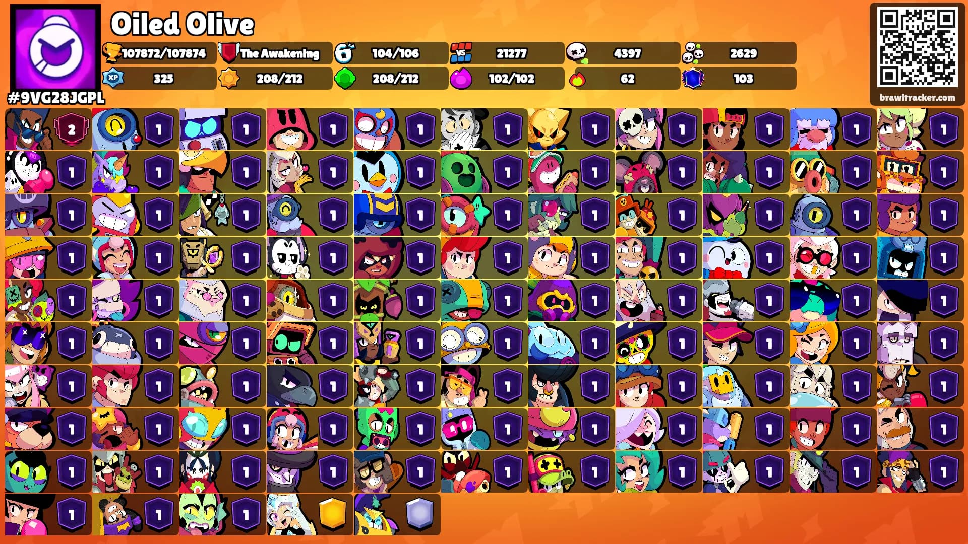Oiled Olive's Ranks