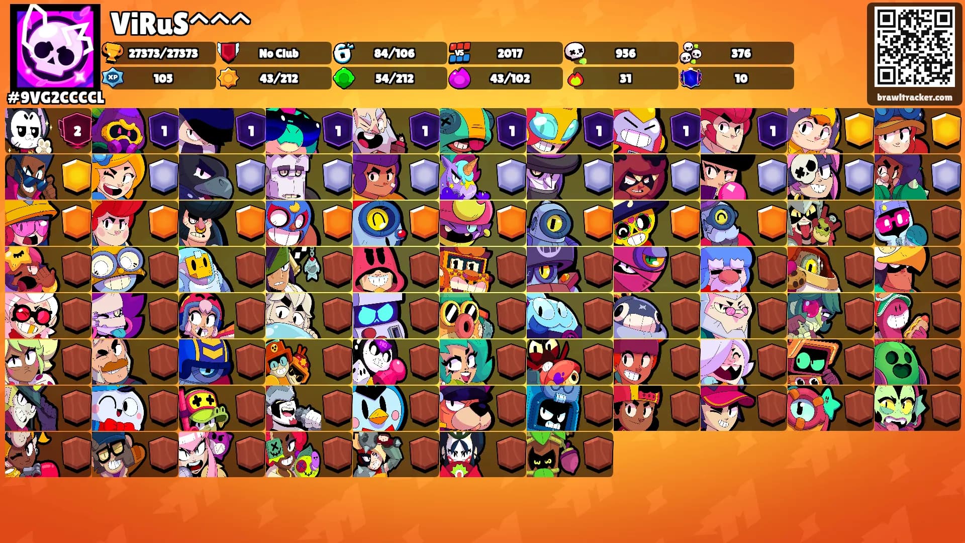 ViRuS^^^'s Ranks