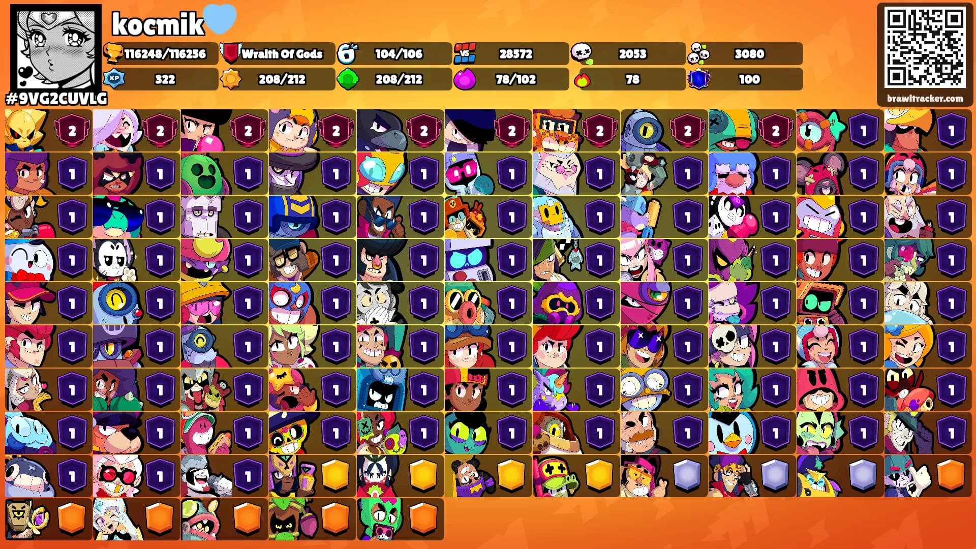 kocmik🩵's Ranks