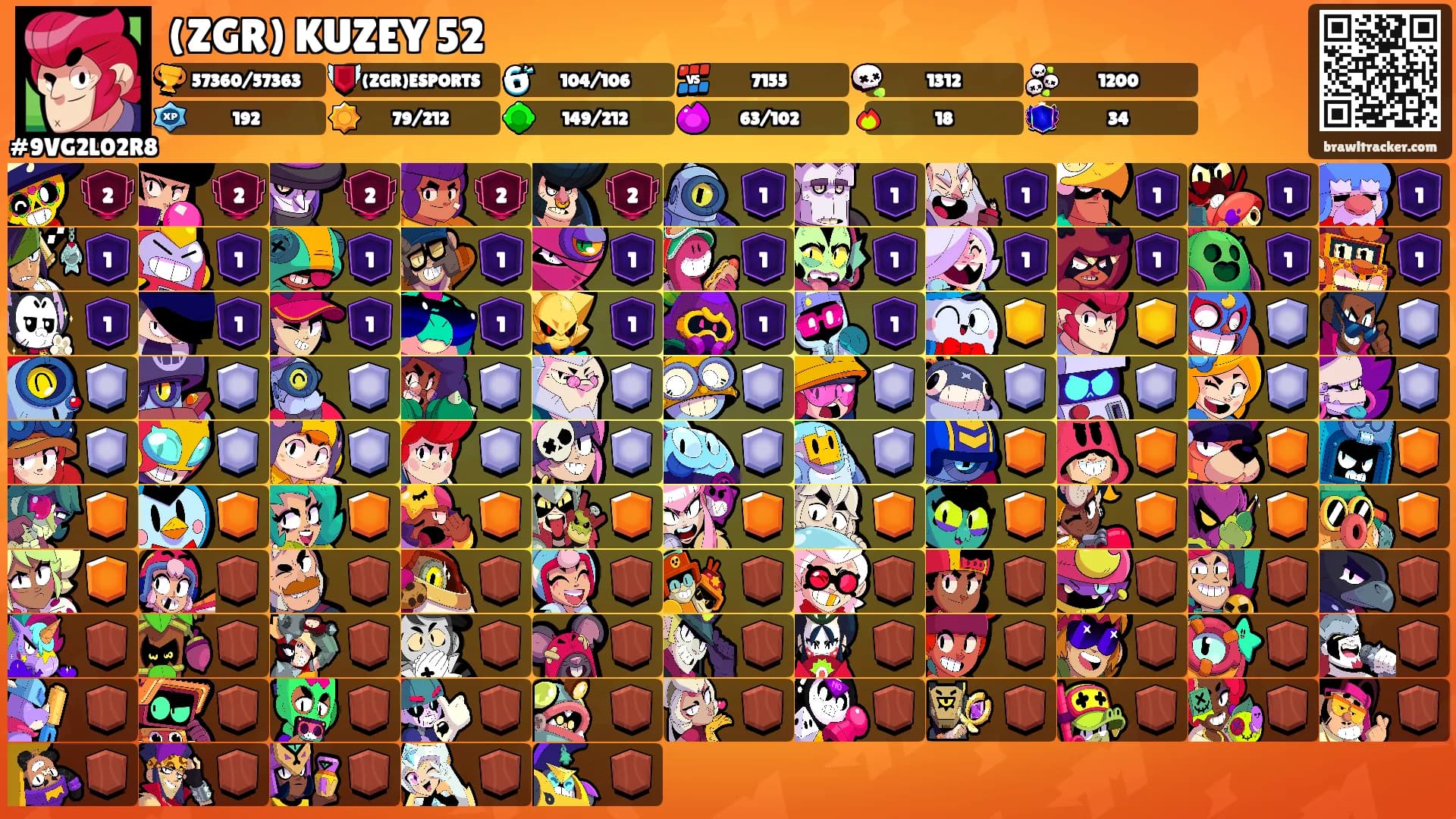 (ZGR) KUZEY 52's Ranks