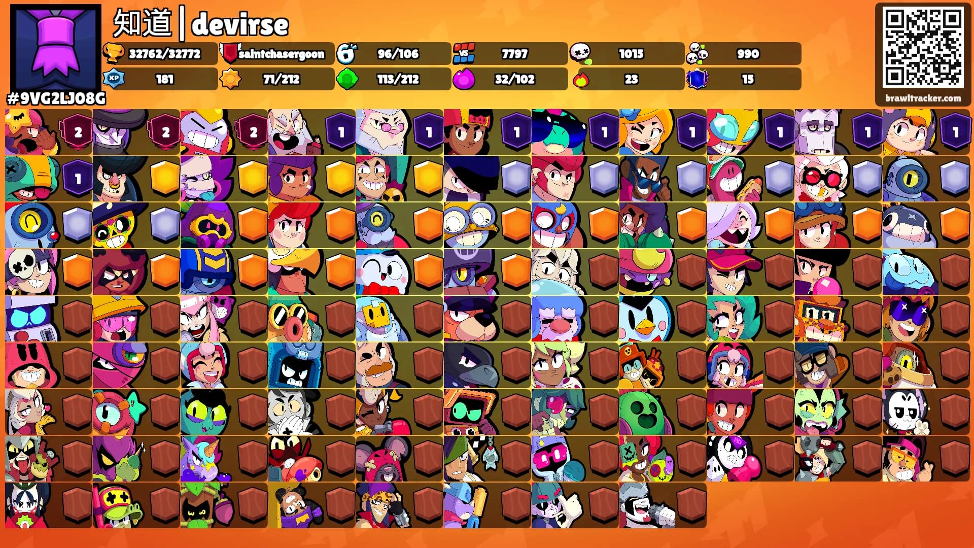 知道|devirse's Ranks