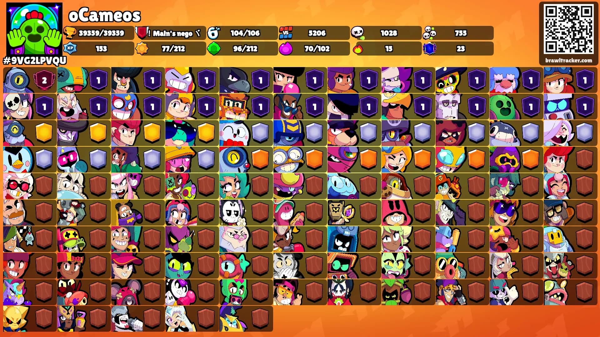 oCameos's Ranks