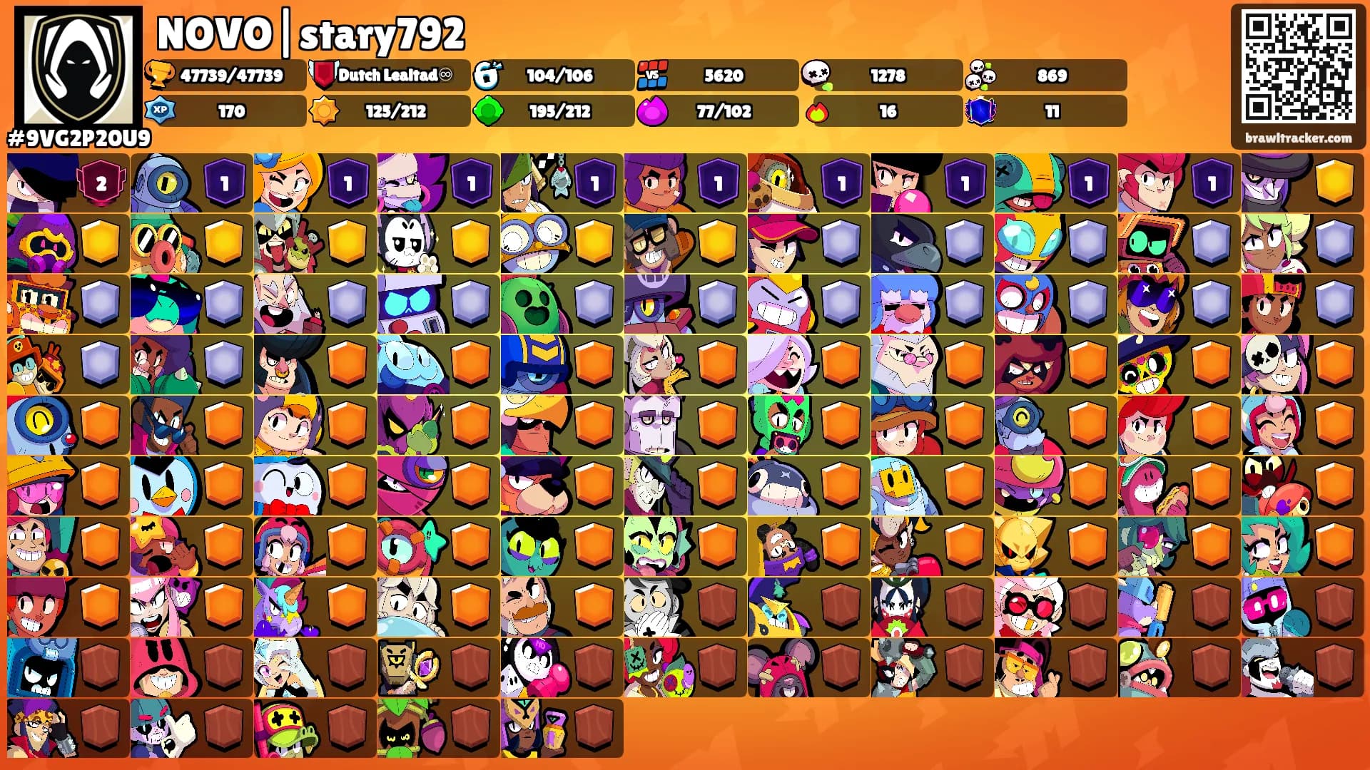 NOVO|stary792's Ranks