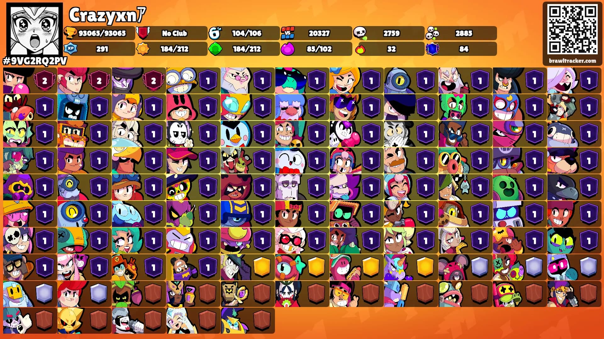 Crazyxnｱ's Ranks