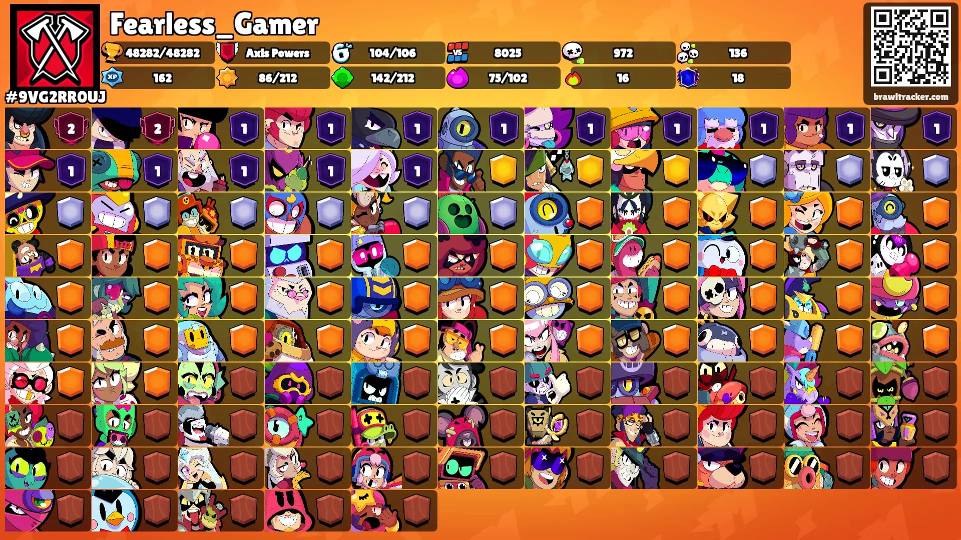 Fearless_Gamer's Ranks