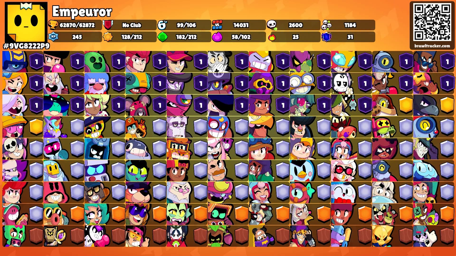 Empeuror's Ranks