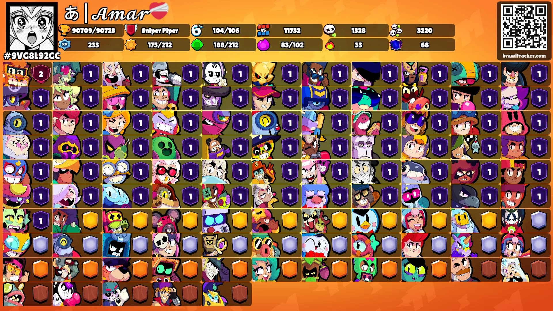 あ|𝓐𝓶𝓪𝓻❤️‍🩹's Ranks