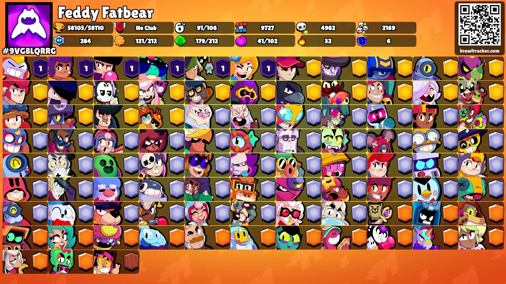 Feddy Fatbear's Ranks