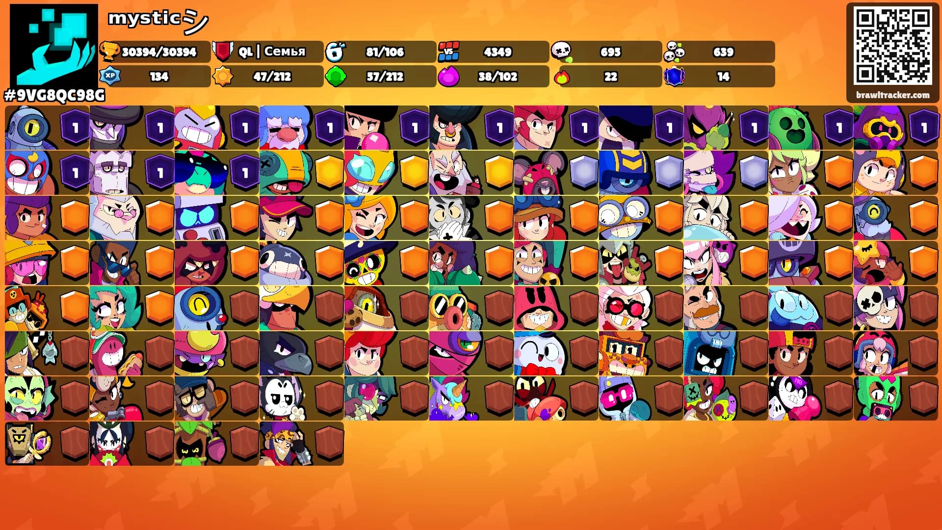 ᵐʸˢᵗⁱᶜシ's Ranks