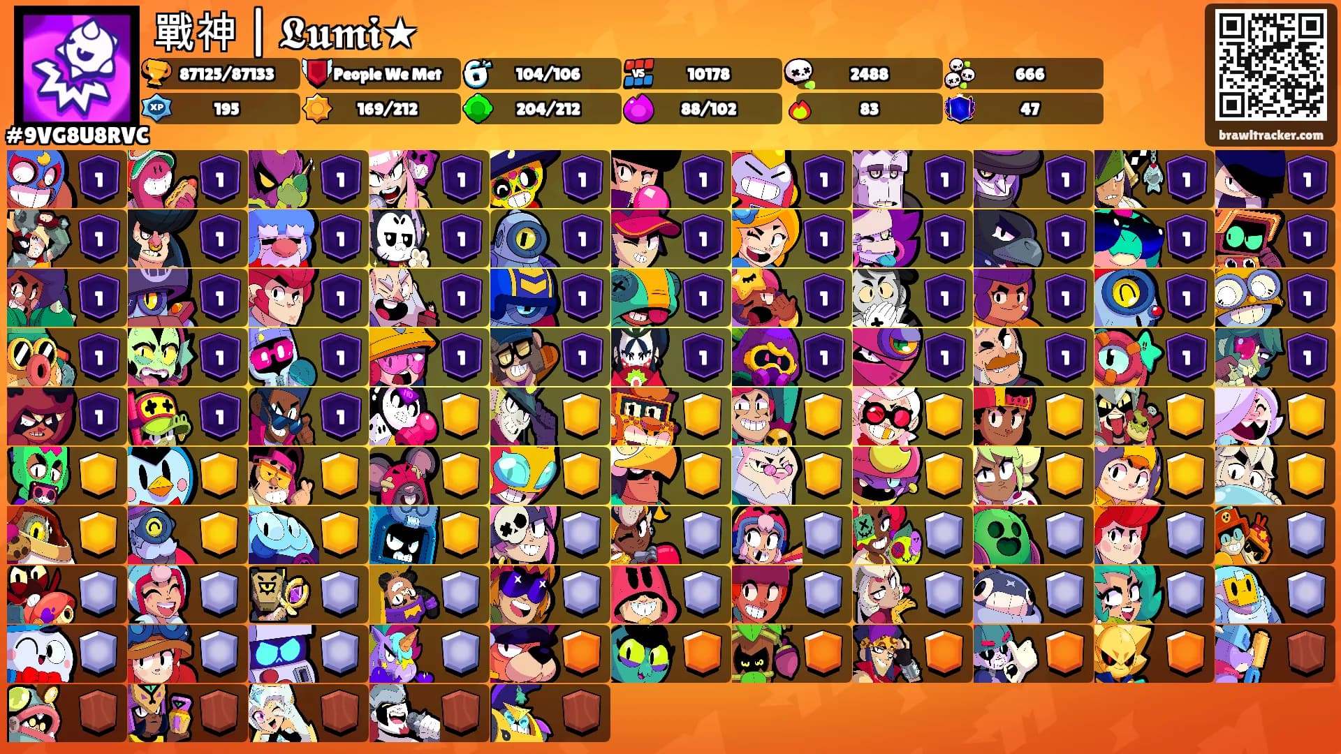 戰神 | 𝕷𝖚𝖒𝖎★'s Ranks