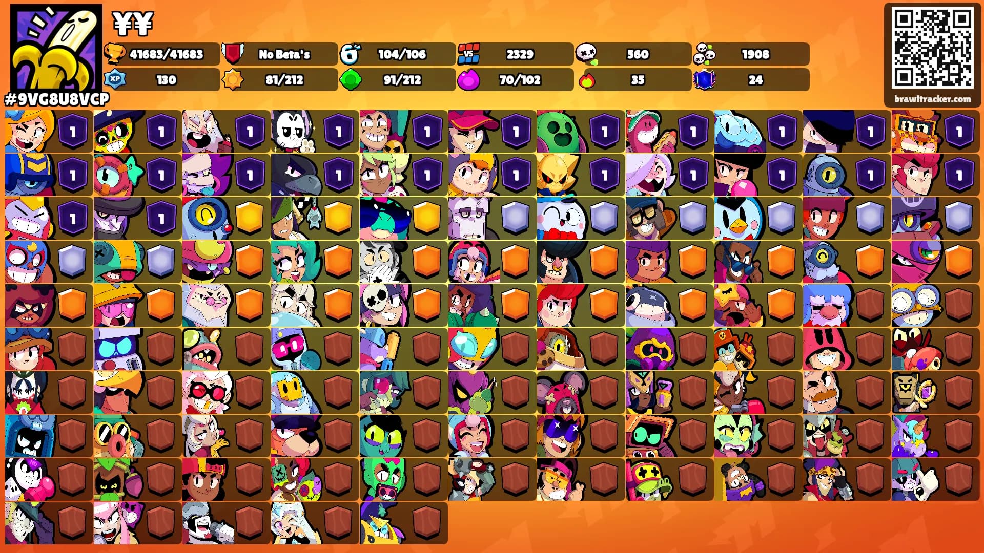 ¥¥'s Ranks