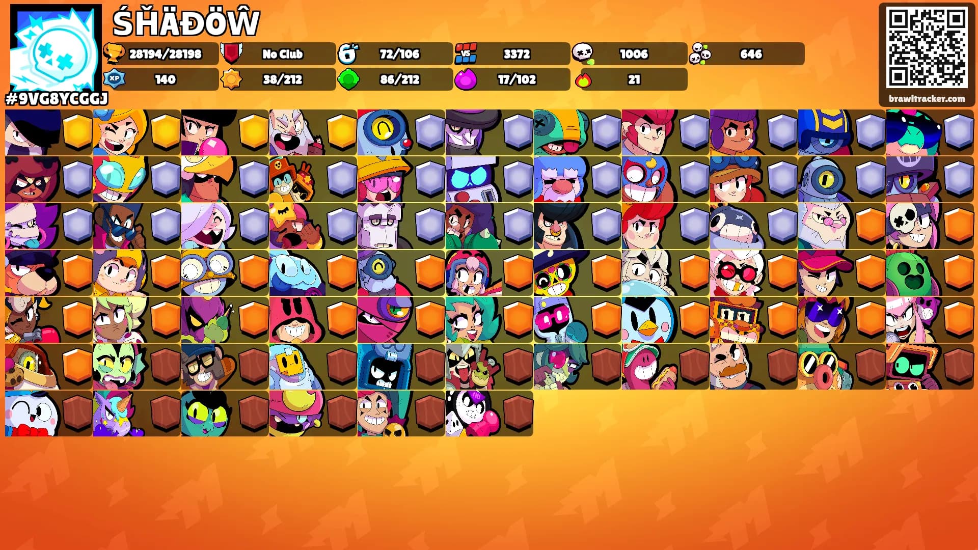 ŚȞÄĐÖŴ's Ranks