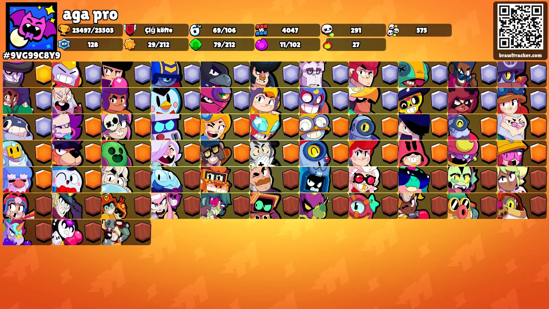 aga pro's Ranks