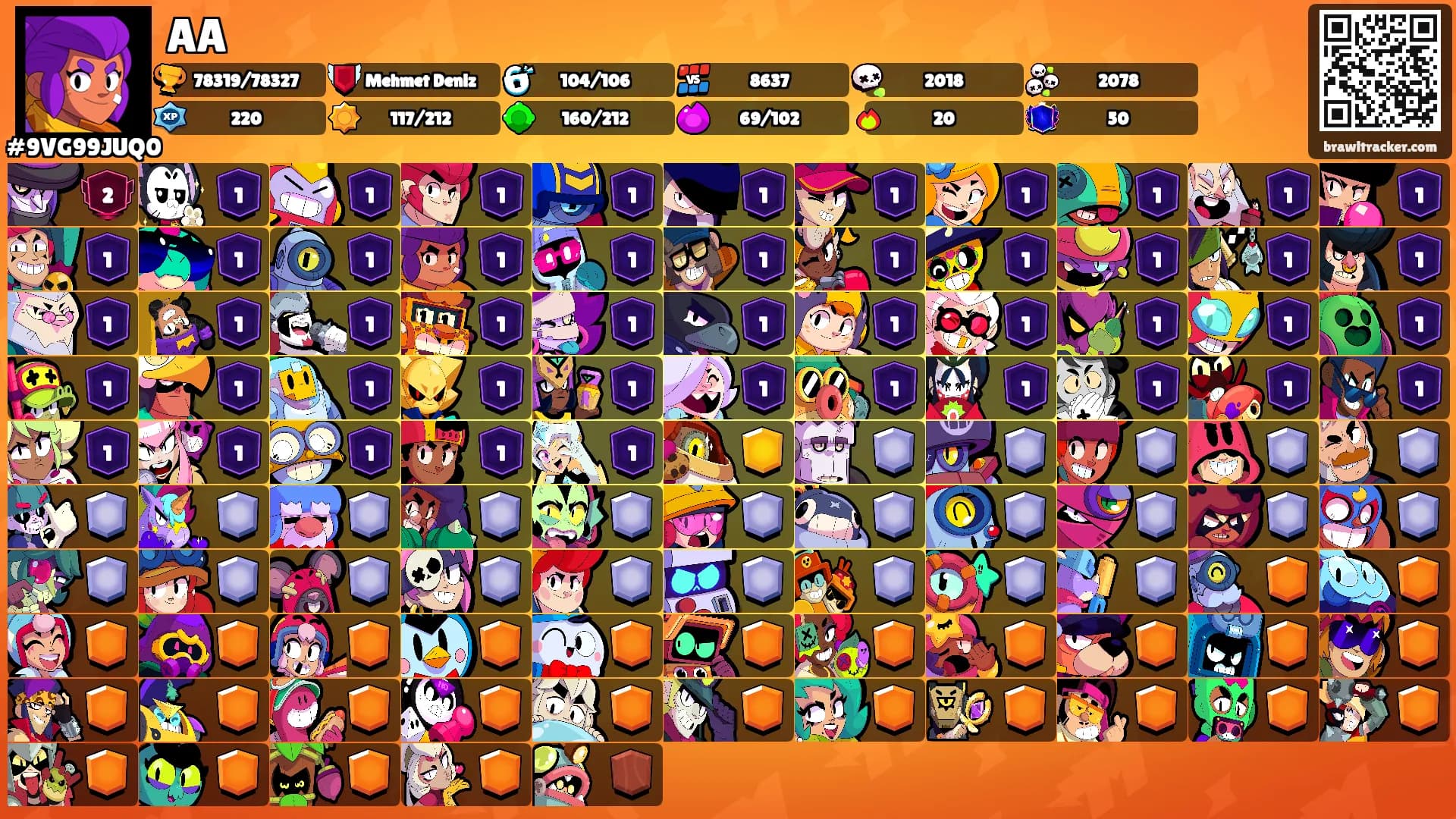 AA's Ranks