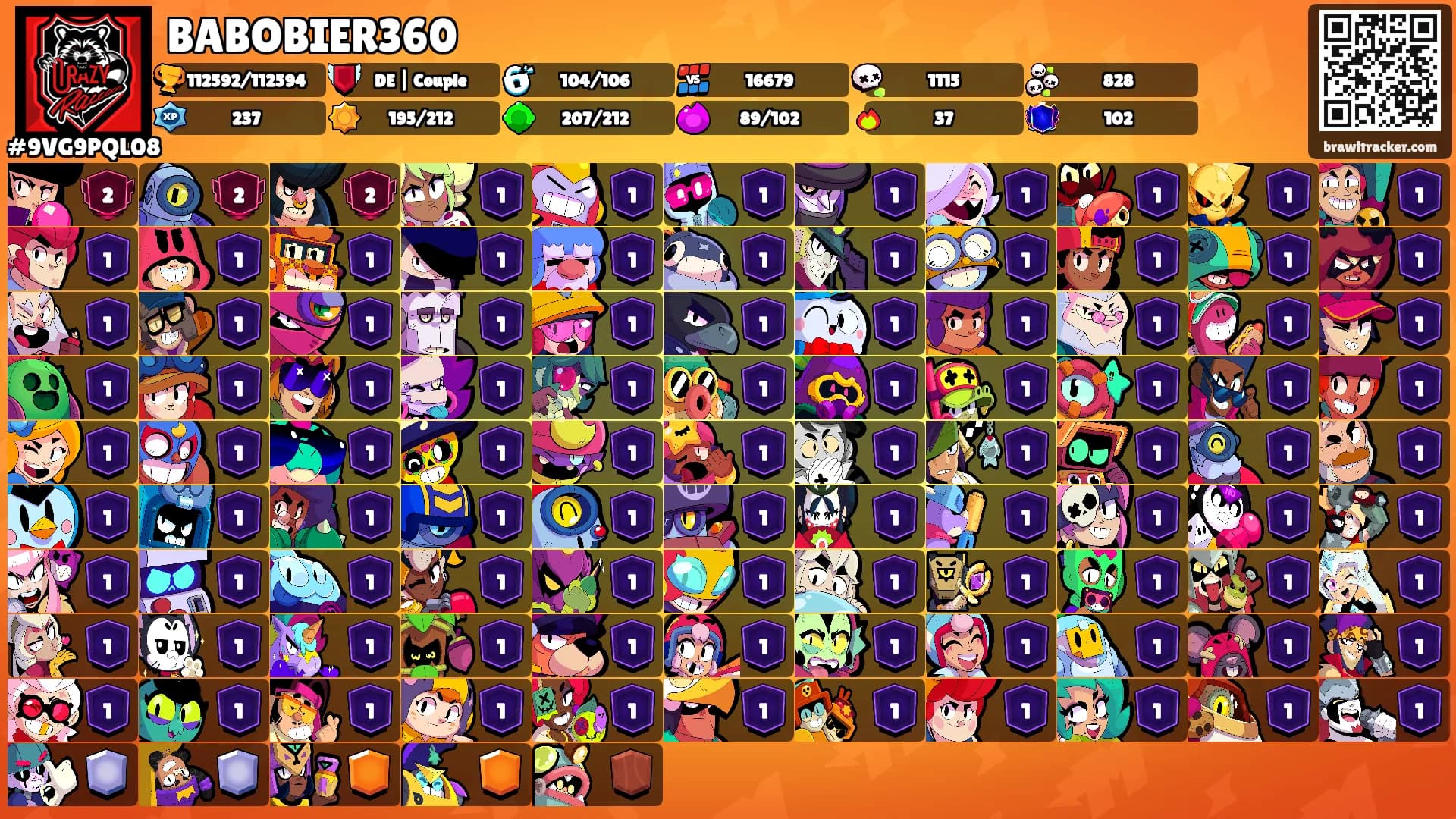 BABOBIER360's Ranks