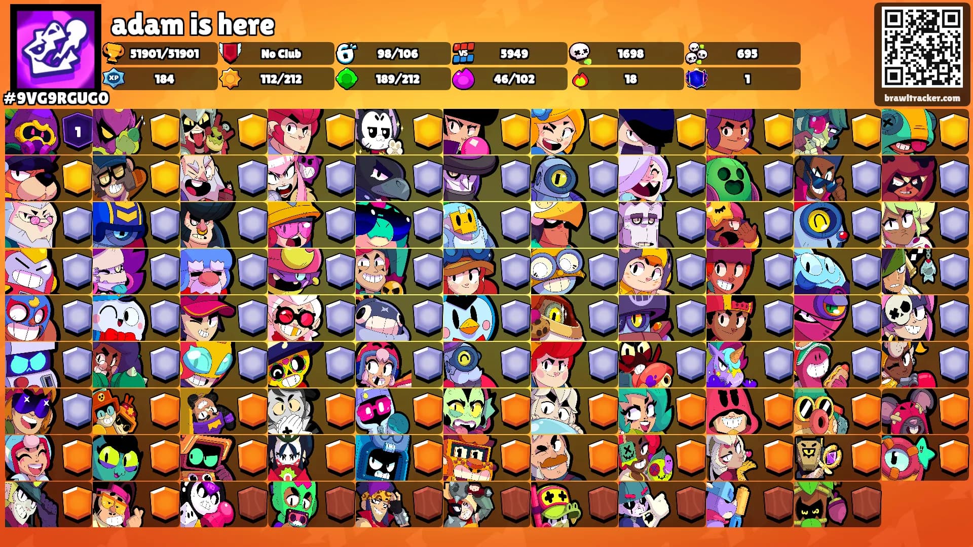adam is here's Ranks
