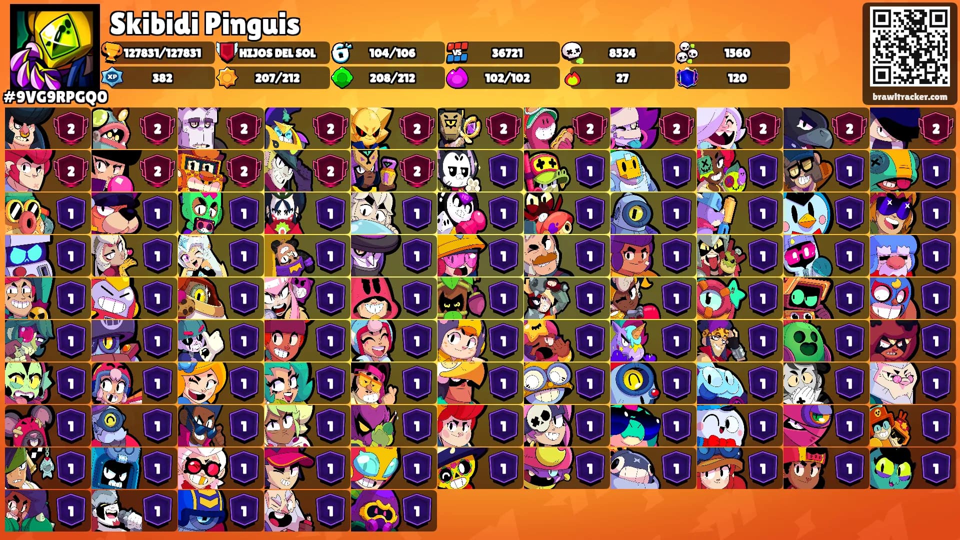 Skibidi Pinguis's Ranks