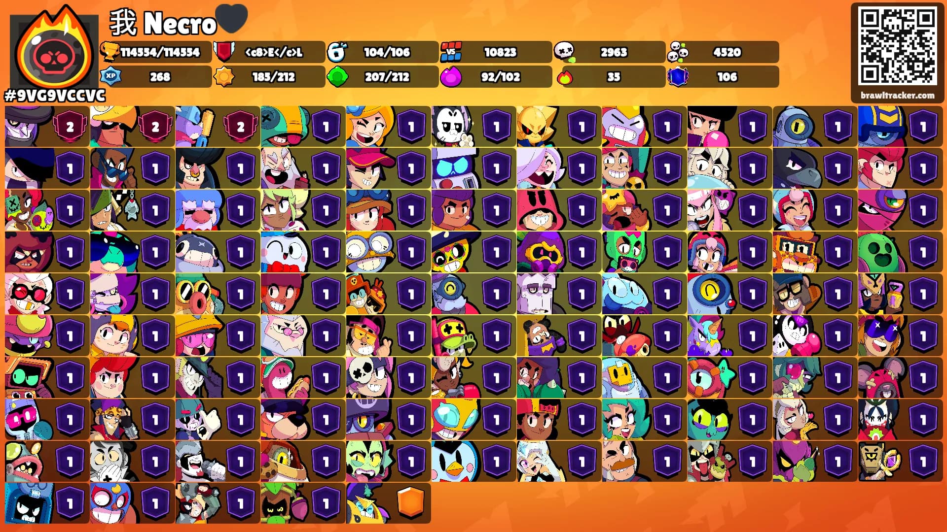 我 Necro🖤's Ranks
