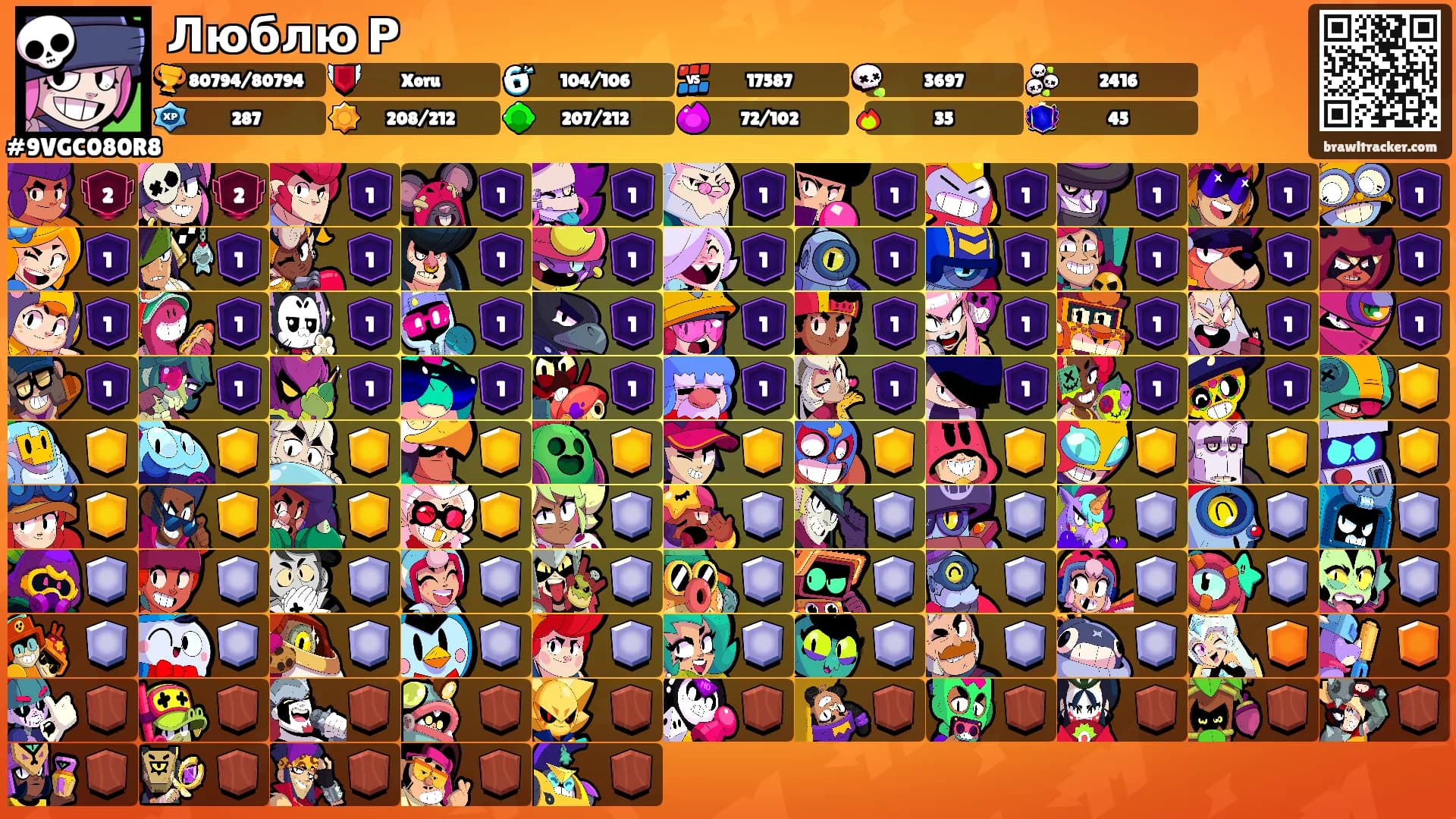 Люблю Р's Ranks