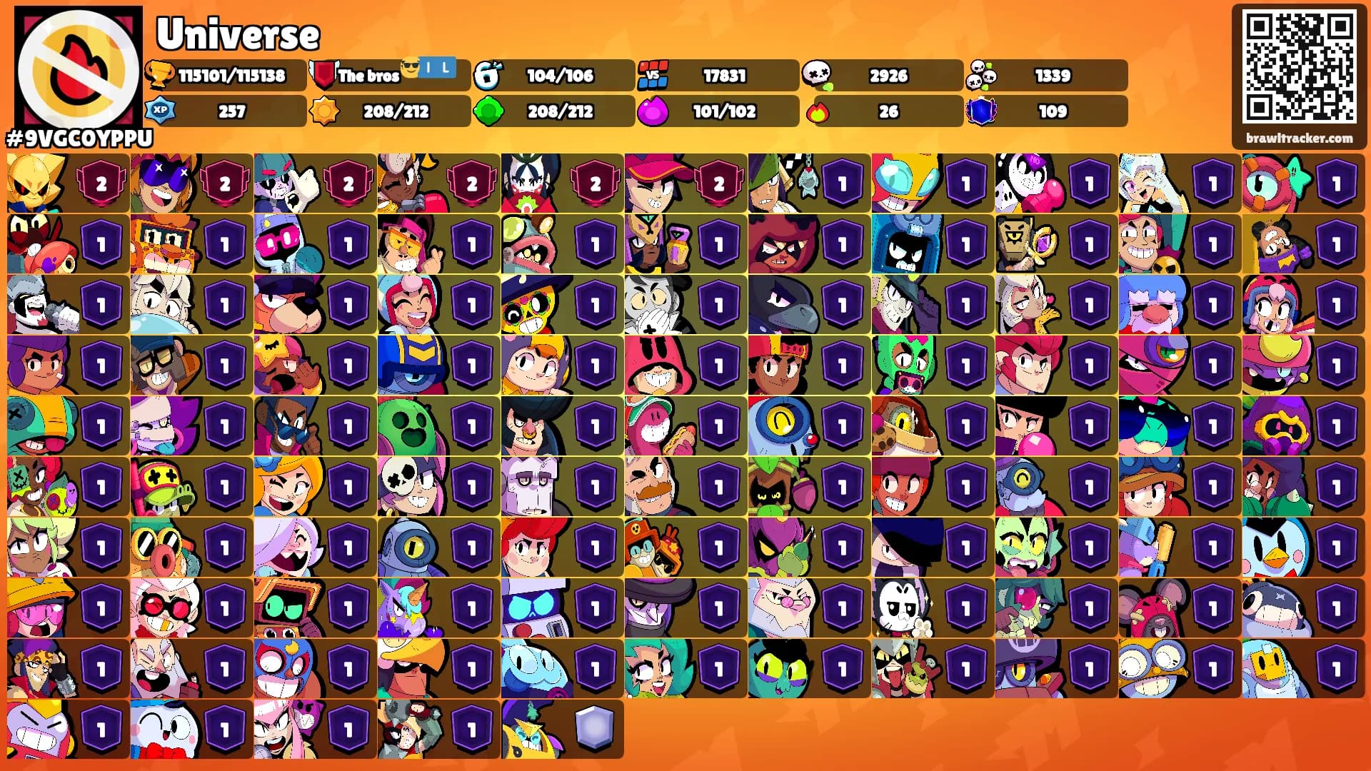 Universe's Ranks