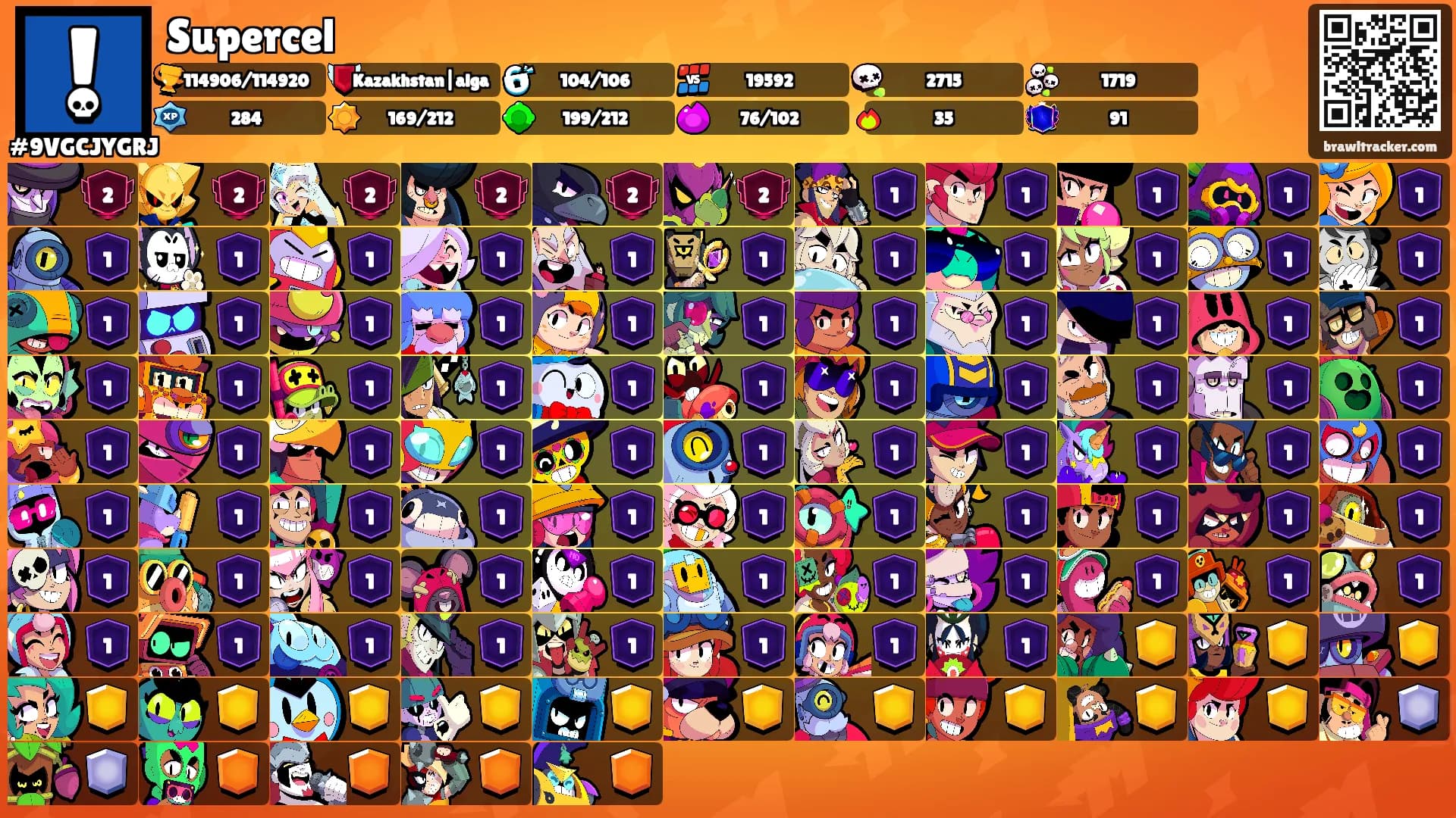 Supercel's Ranks