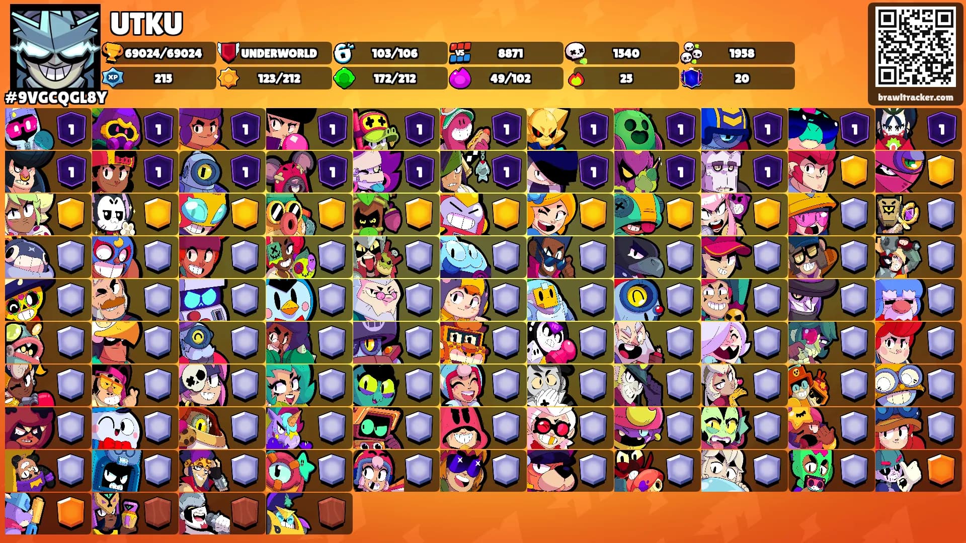 UTKU's Ranks