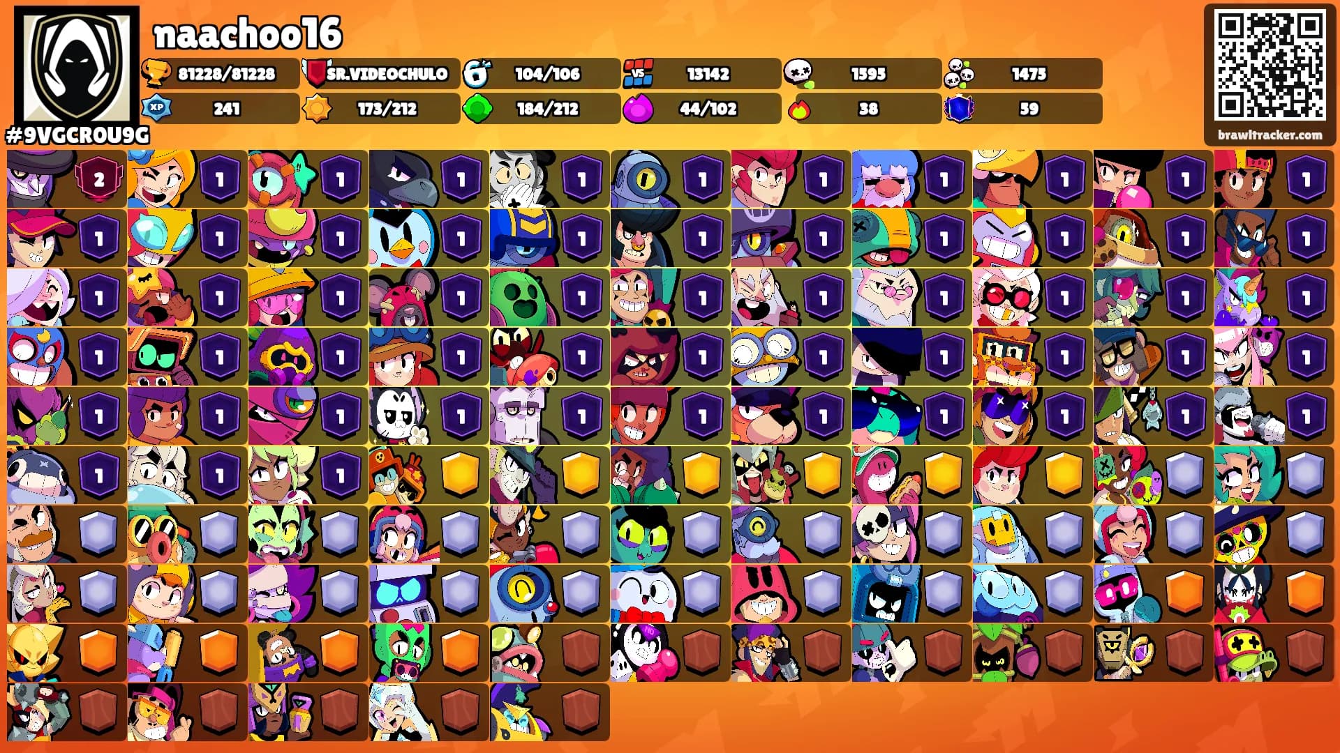 naachoo16's Ranks