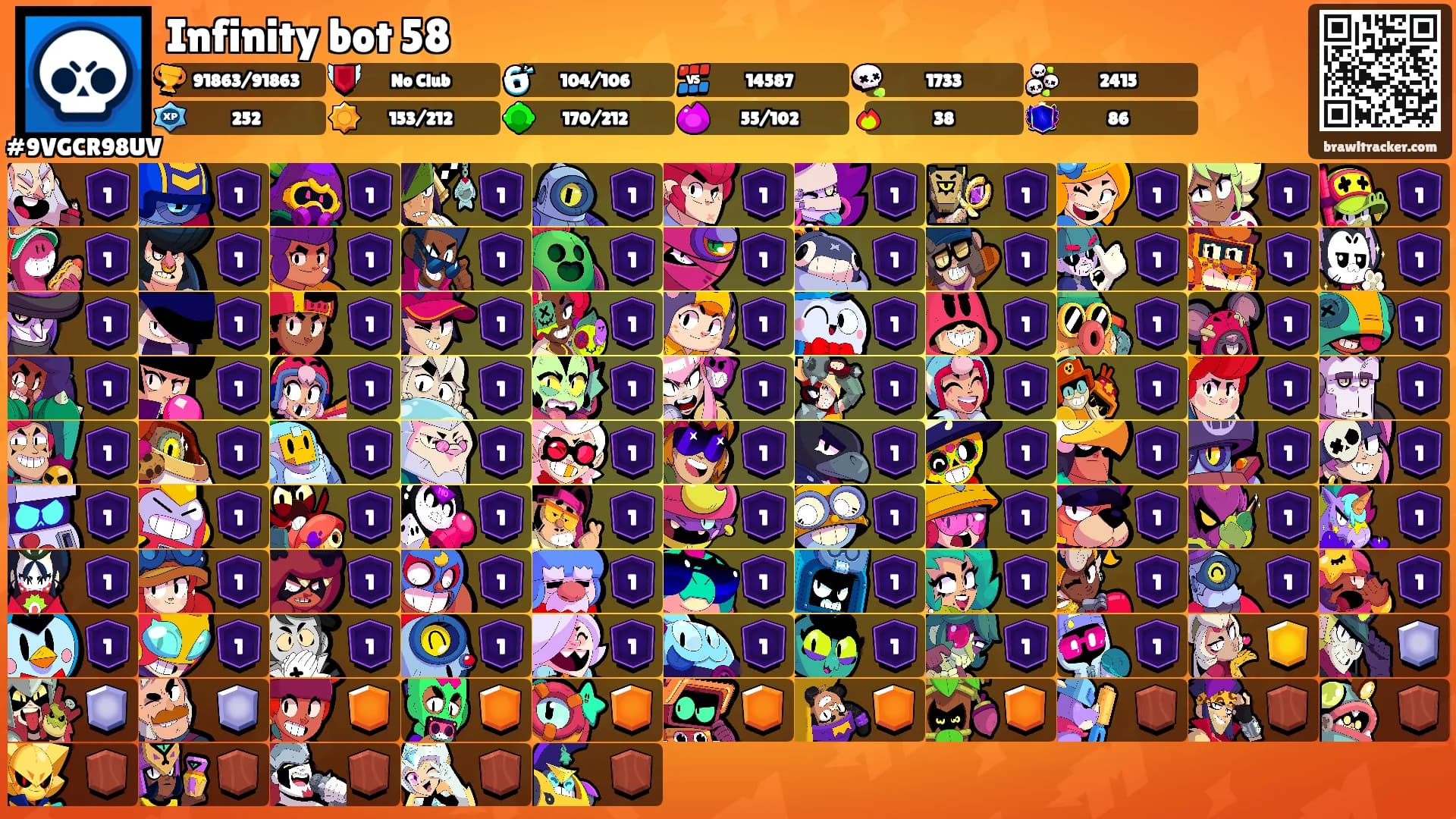 Infinity bot 58's Ranks