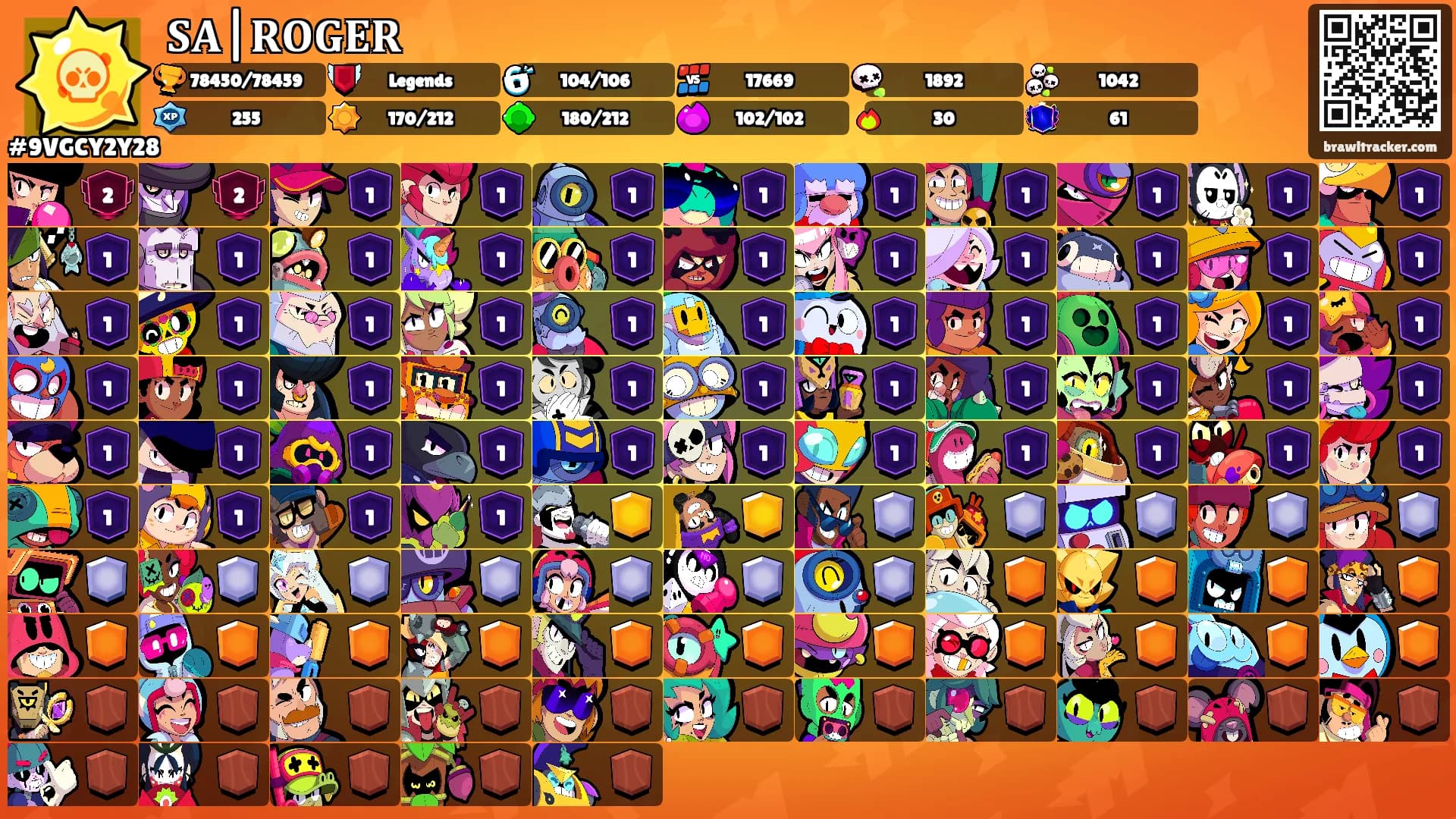 𝐒𝐀|𝐑𝐎𝐆𝐄𝐑's Ranks
