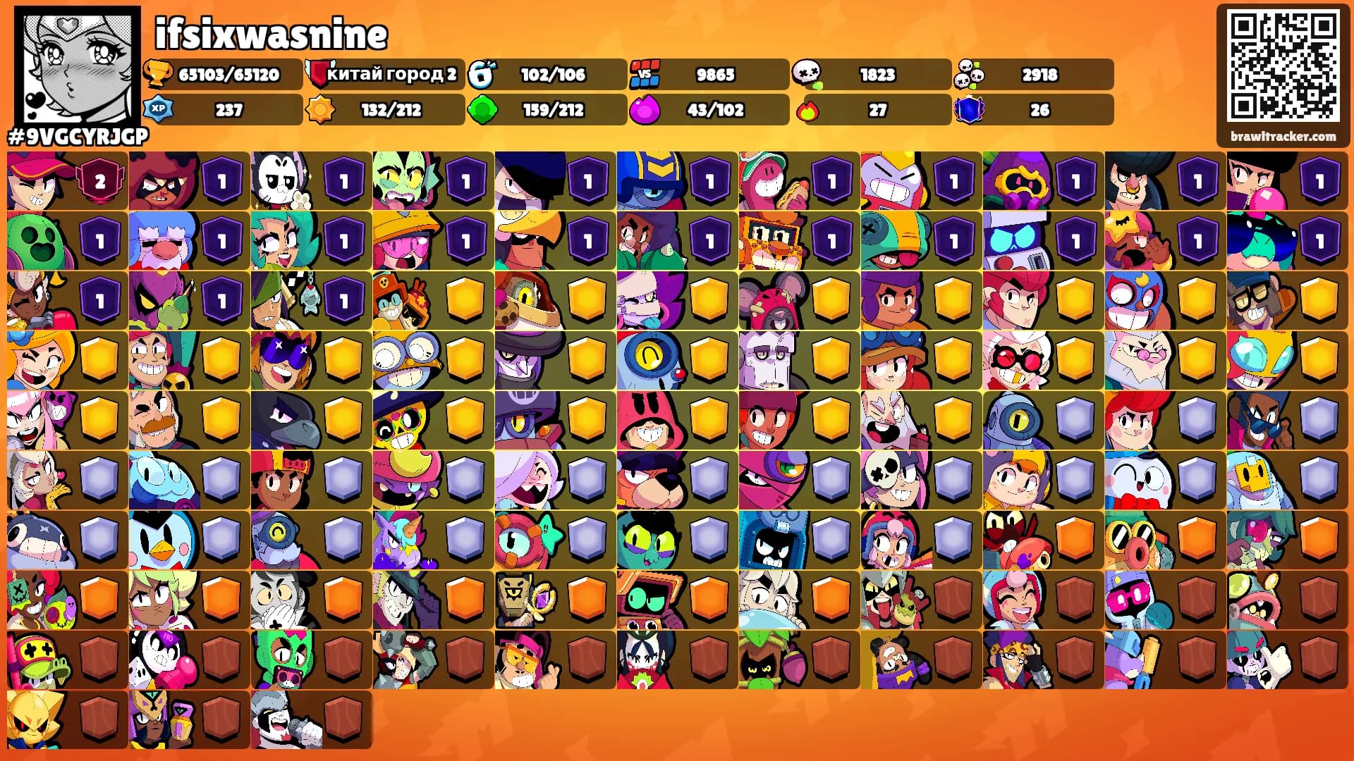 ifsixwasnine's Ranks