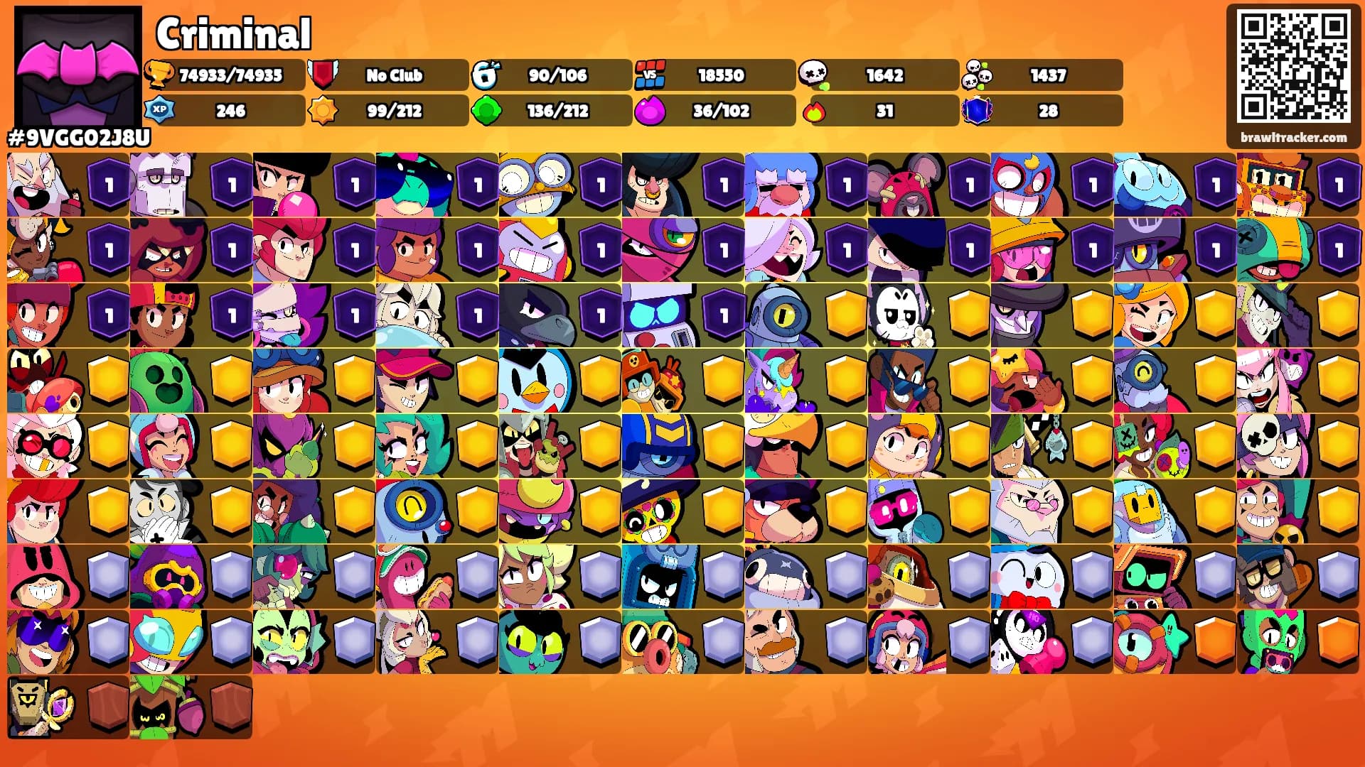 Criminal's Ranks