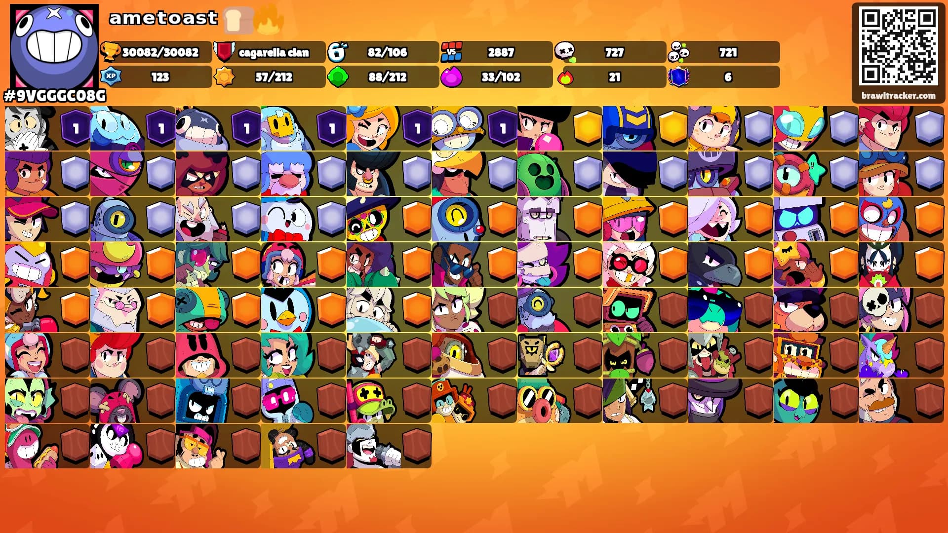 ᵃᵐᵉᵗᵒᵃˢᵗ 🍞🔥's Ranks