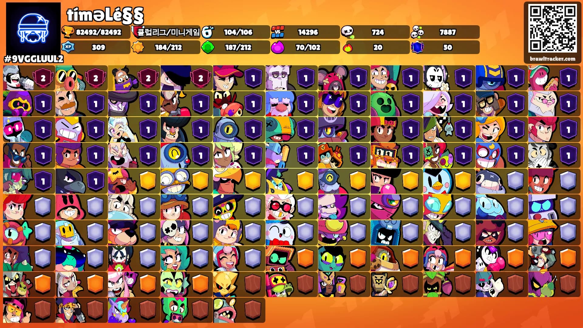 tíməLé§§'s Ranks