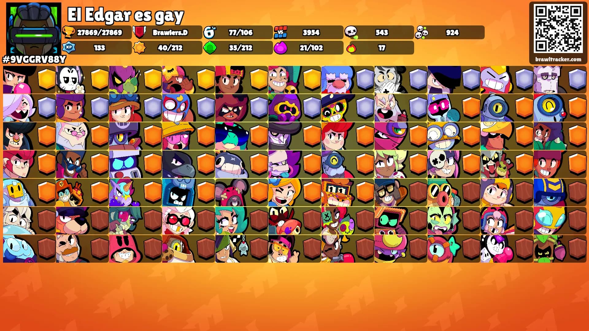 El Edgar es gay's Ranks