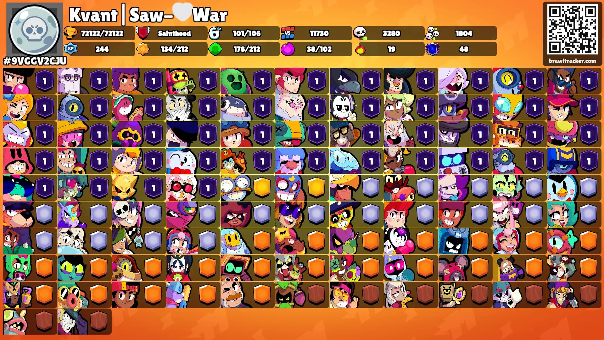 Kvant|Saw-🤍War's Ranks