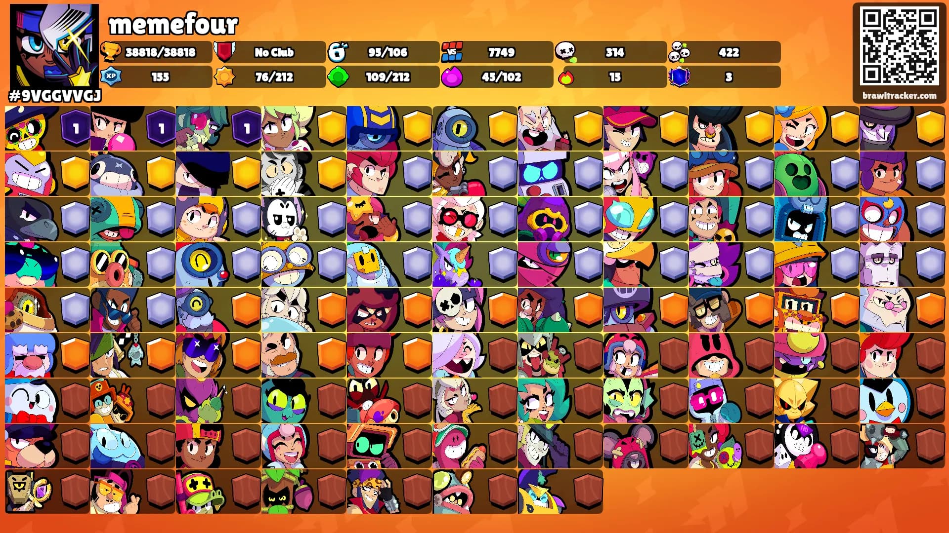 memefour's Ranks