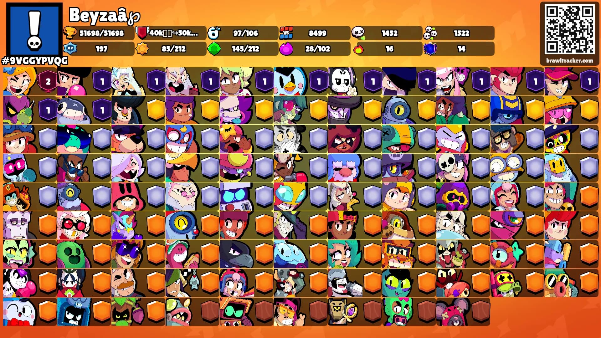 Beyzaâ℘'s Ranks