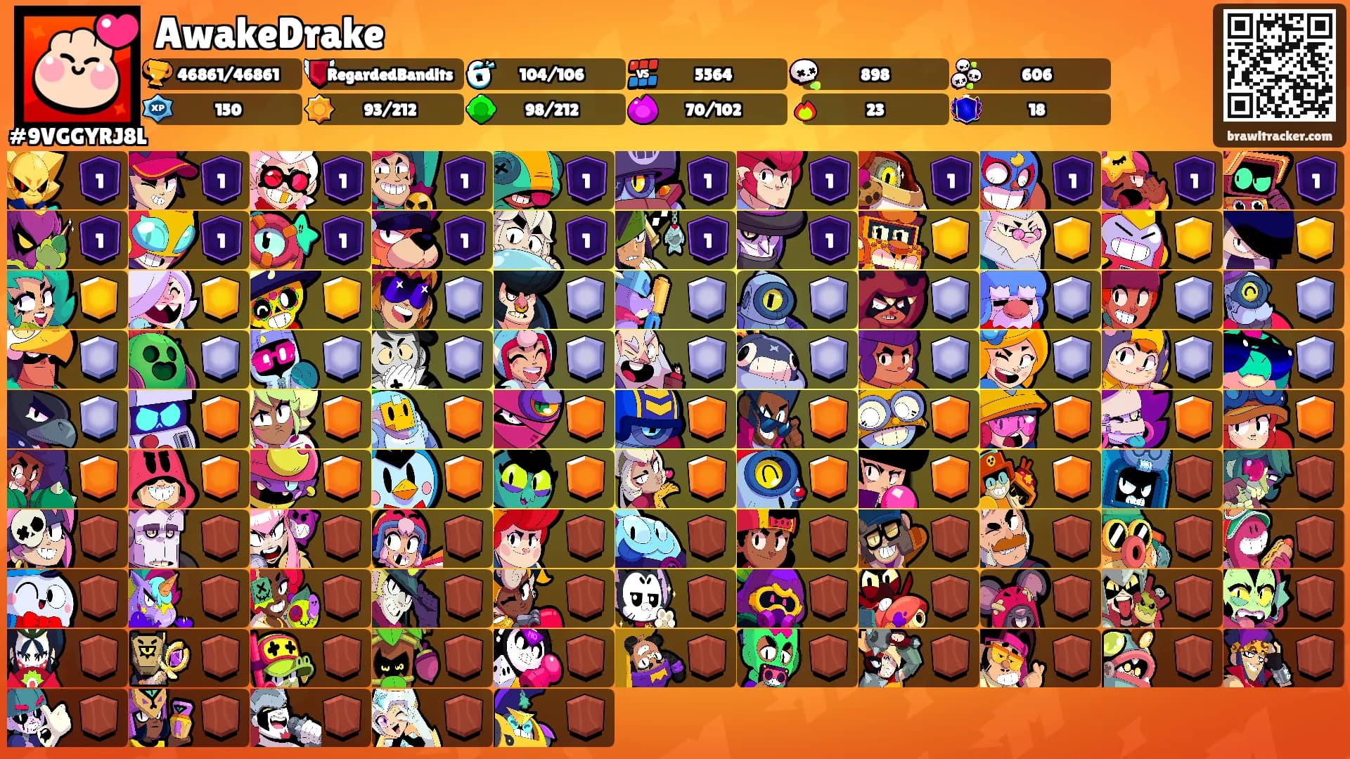 AwakeDrake's Ranks