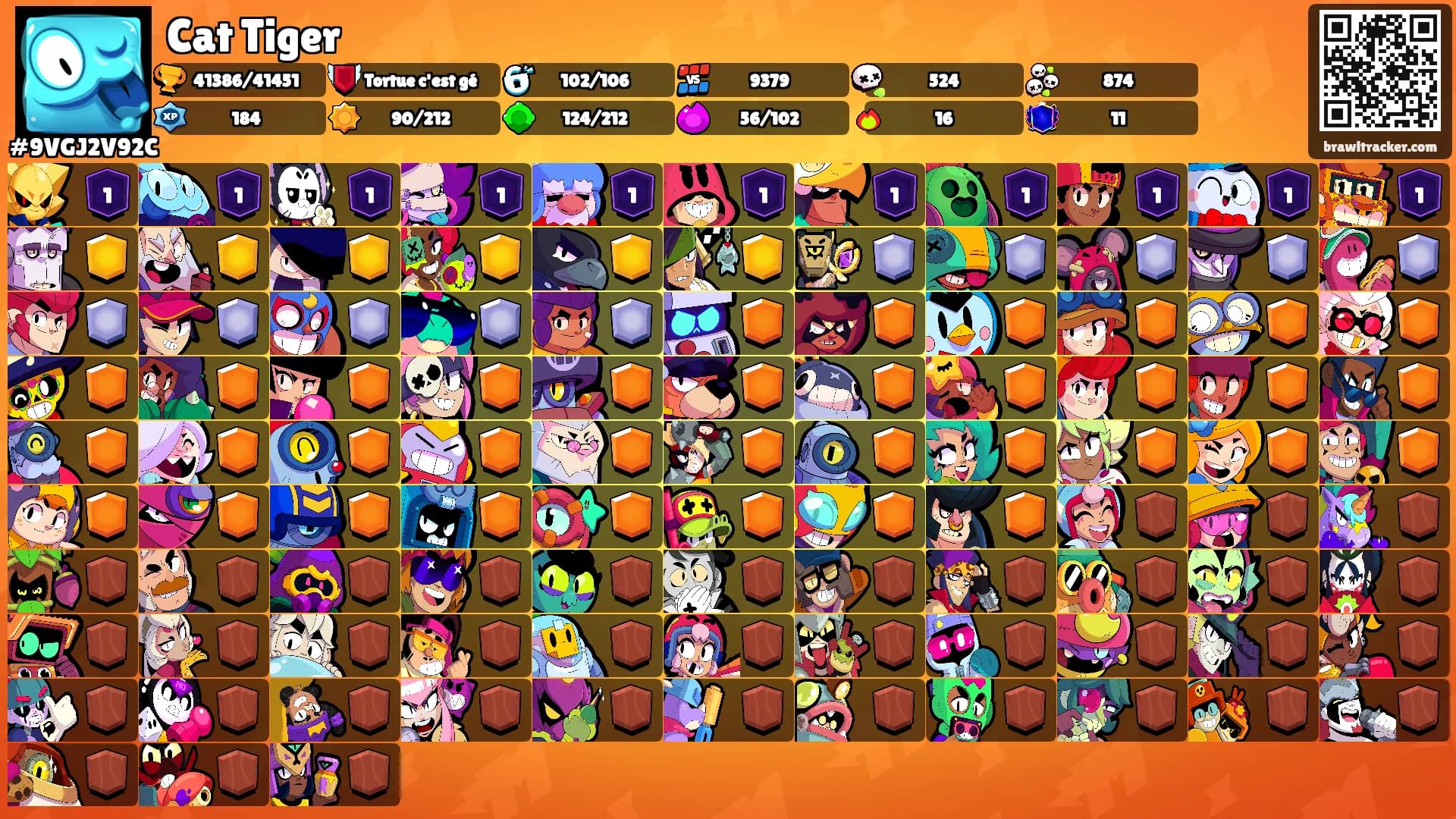 Cat Tiger's Ranks