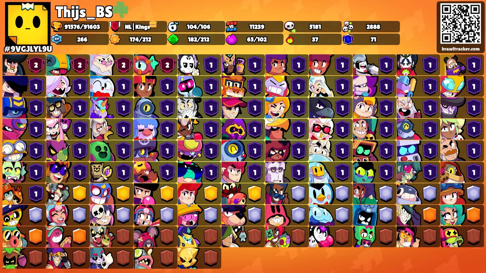 Thijs_BS☘️'s Ranks