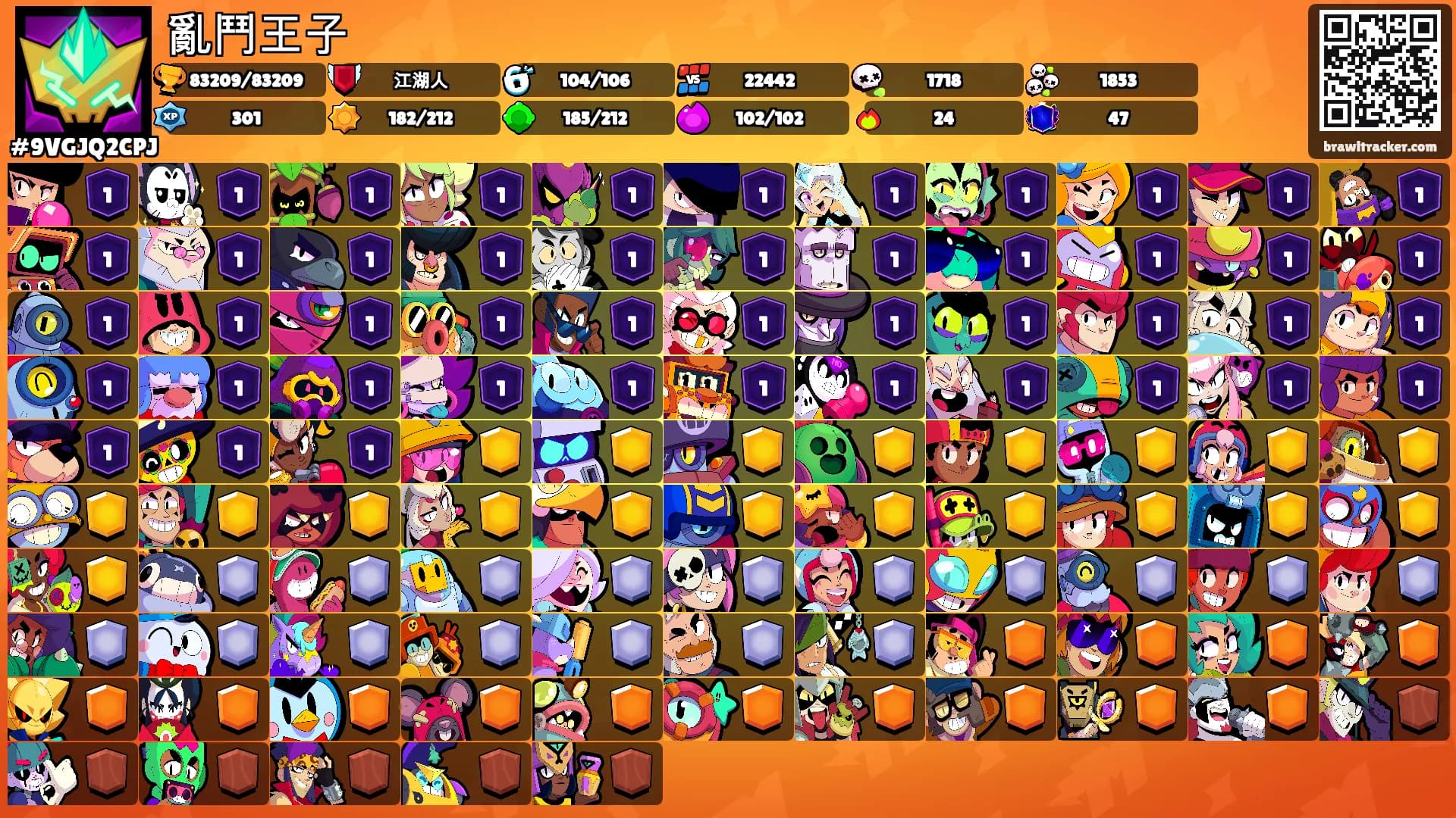亂鬥王子's Ranks