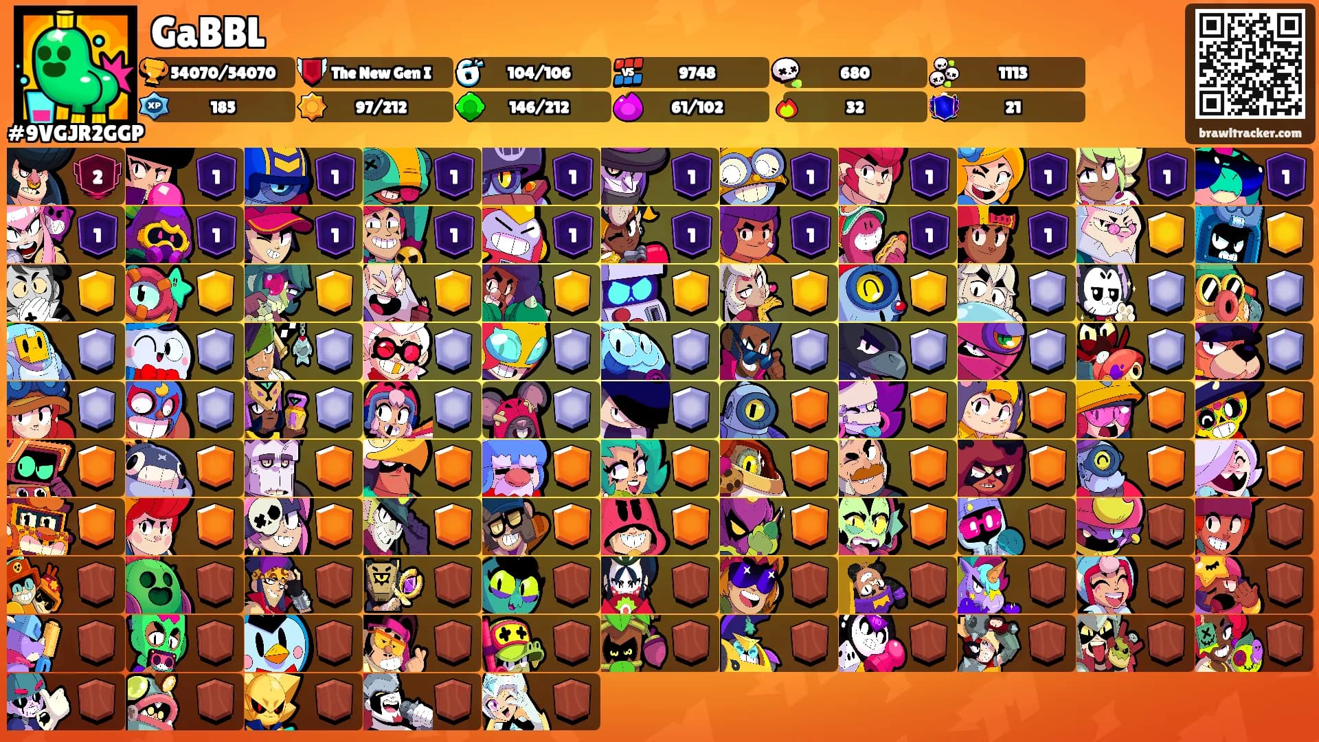 GaBBL's Ranks