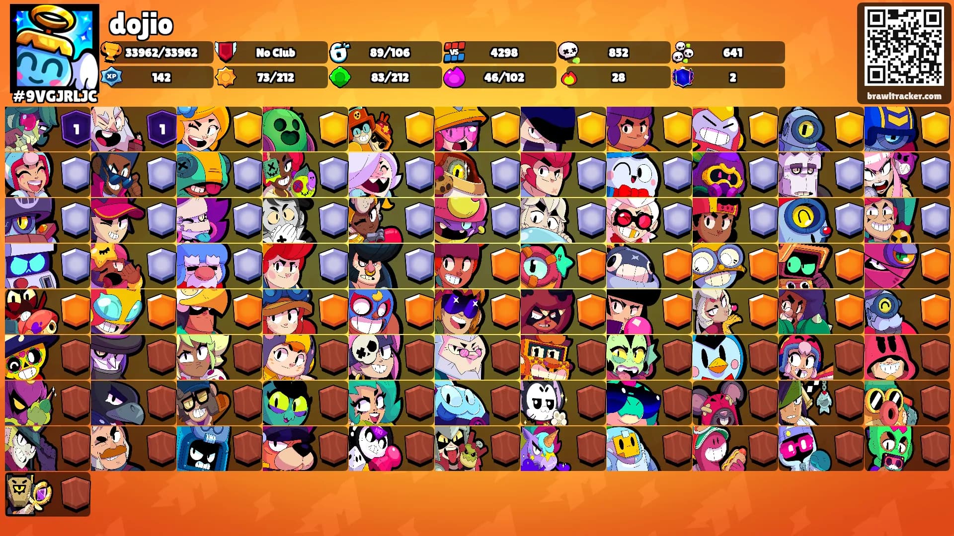 dojio's Ranks